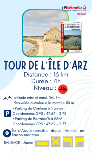 Fiche descriptive du tour de l'ile d'ARZ