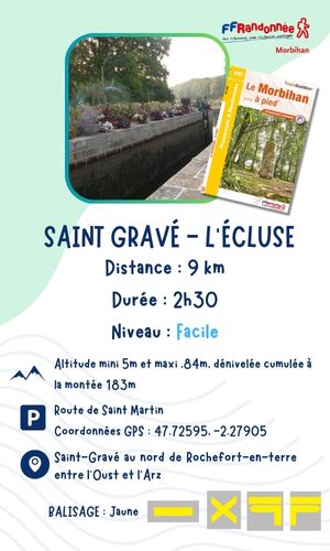 FICHE SUR LE SENTIERS DE L ECLUSE A SAINT GRAVÉ